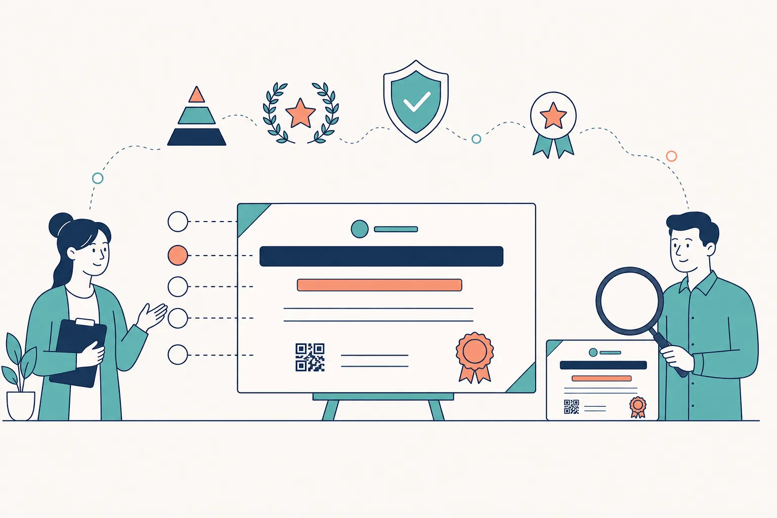 A certificate layout with five callout markers down its left edge marking each hierarchy level, beside a magnified thumbnail where the recipient name and credential title are still the dominant elements