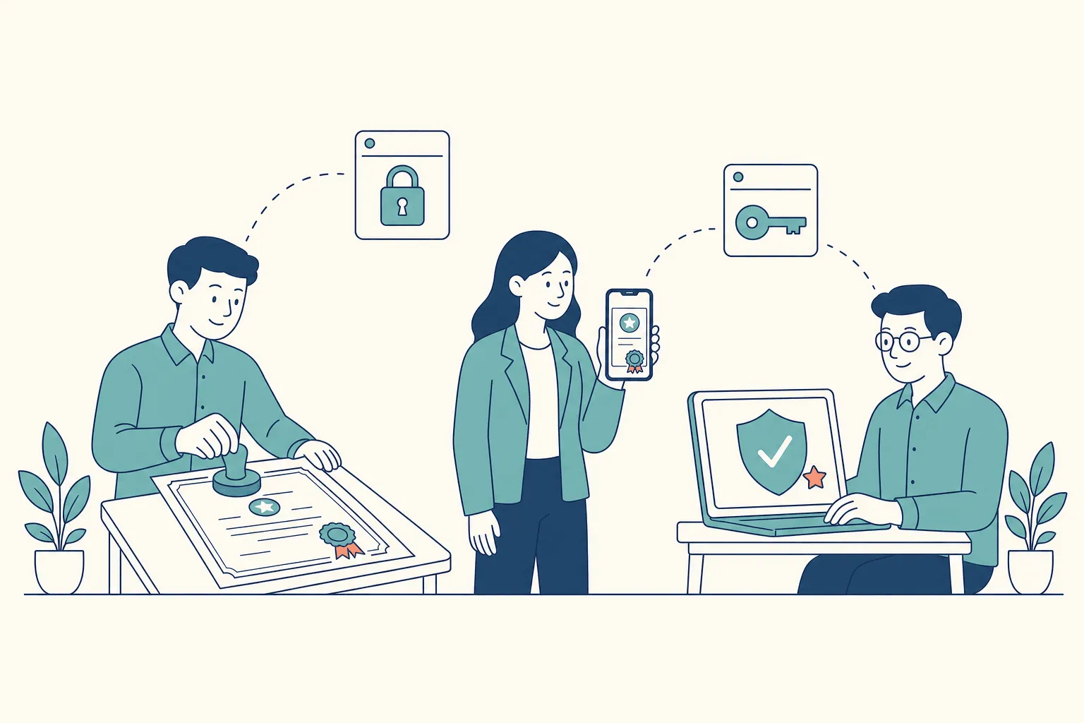 An issuer pressing a seal stamp onto a certificate, a learner holding up a phone that shows the credential, and a recruiter at a laptop displaying a verification shield, linked by dashed arcs through a padlock card and a key card